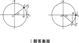 理科数学,章节练习,理科数学本科