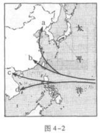 历史地理综合,章节练习,基础复习,地理历史