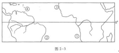 历史地理综合,章节练习,基础复习,地理历史