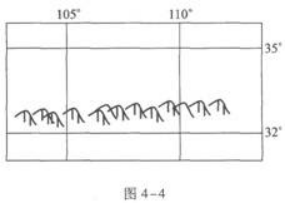 历史地理综合,章节练习,基础复习,地理历史