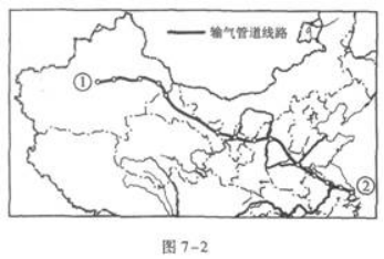 历史地理综合,章节练习,基础复习,地理历史