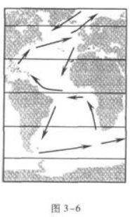 历史地理综合,章节练习,基础复习,地理历史