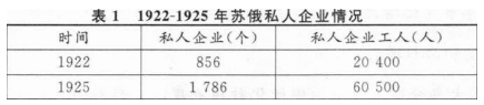 历史地理综合,历年真题,2022年成人高等考试《史地综合》（高升本）真题精选