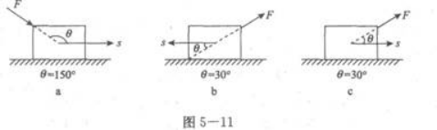 物理化学综合,章节练习,基础复习,物理化学