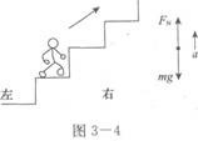 物理化学综合,章节练习,基础复习,物理化学