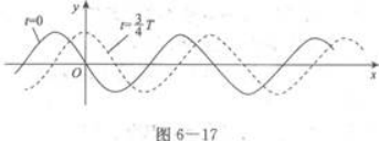 物理化学综合,章节练习,基础复习,物理化学