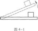 物理化学综合,章节练习,基础复习,物理化学