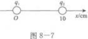 物理化学综合,章节练习,物理化学综合