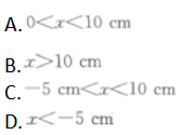 物理化学综合,章节练习,物理化学综合