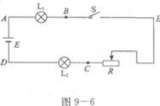 物理化学综合,章节练习,基础复习,物理化学