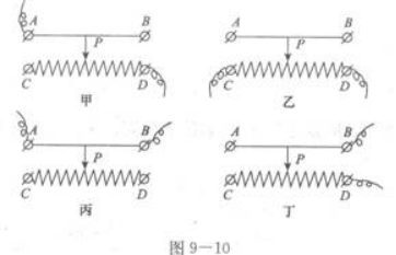 物理化学综合,章节练习,基础复习,物理化学