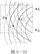 物理化学综合,章节练习,基础复习,物理化学