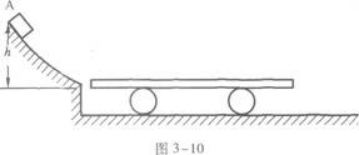 物理化学综合,章节练习,基础复习,物理化学