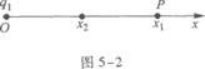 物理化学综合,章节练习,基础复习,物理化学
