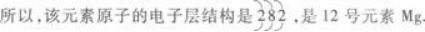 物理化学综合,章节练习,基础复习,物理化学