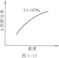 物理化学综合,章节练习,物理化学综合