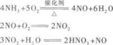 物理化学综合,章节练习,基础复习,物理化学