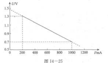 物理化学综合,章节练习,基础复习,物理化学