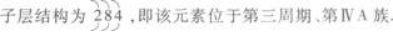 物理化学综合,章节练习,物理化学综合