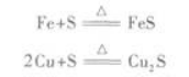 物理化学综合,章节练习,基础复习,物理化学