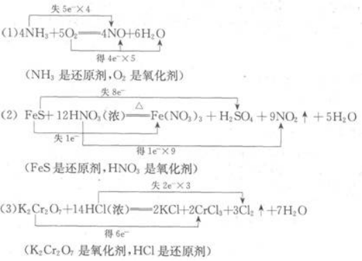 物理化学综合,章节练习,基础复习,物理化学