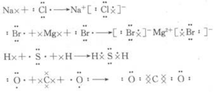 物理化学综合,章节练习,基础复习,物理化学