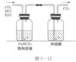 物理化学综合,章节练习,基础复习,物理化学