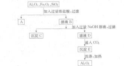 物理化学综合,章节练习,基础复习,物理化学