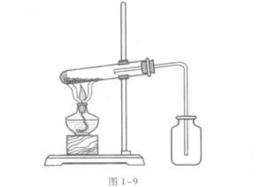 物理化学综合,章节练习,基础复习,物理化学