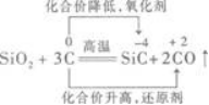 物理化学综合,章节练习,物理化学综合