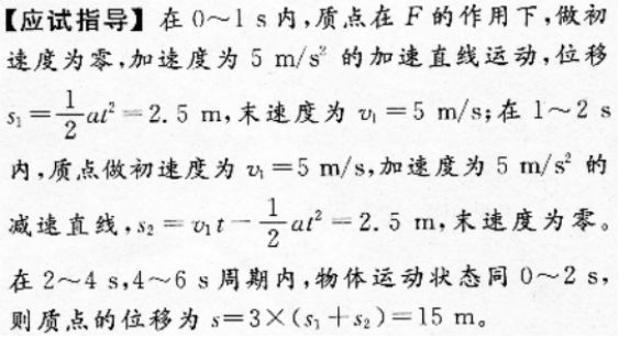 物理化学综合,历年真题,成人高等考试《理化综合》（高升本）真题精选