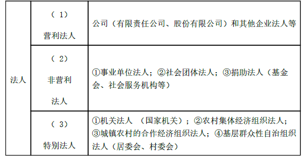 涉税服务相关法律,历年真题,2018年税务师考试《涉税服务相关法律》真题