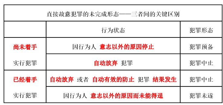 涉税服务相关法律,章节练习,涉税服务相关法律1