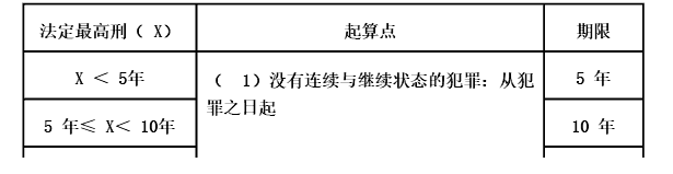涉税服务相关法律,历年真题,2017年税务师考试《涉税服务相关法律》真题