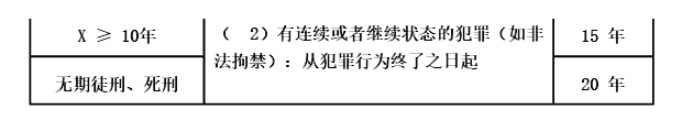 涉税服务相关法律,历年真题,2017年税务师考试《涉税服务相关法律》真题