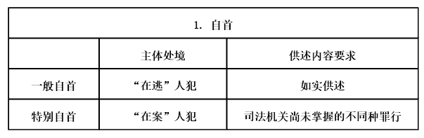 涉税服务相关法律,历年真题,2017年税务师考试《涉税服务相关法律》真题