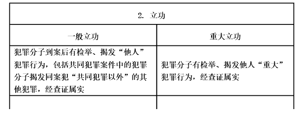 涉税服务相关法律,历年真题,2017年税务师考试《涉税服务相关法律》真题