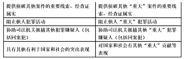 涉税服务相关法律,历年真题,2017年税务师考试《涉税服务相关法律》真题