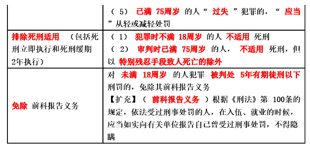 涉税服务相关法律,历年真题,2017年税务师考试《涉税服务相关法律》真题