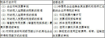 涉税服务相关法律,章节练习,涉税服务相关法律3