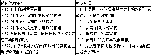 涉税服务相关法律,预测试卷,2021年税务师考试《涉税服务相关法律》名师预测卷1