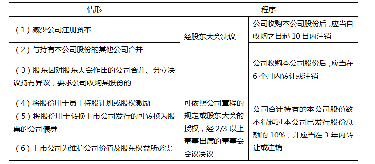 涉税服务相关法律,模拟考试,2021年税务师考试《涉税服务相关法律》模拟试卷5