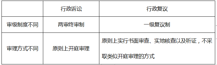 涉税服务相关法律,点睛提分卷,2021年税务师考试《涉税服务相关法律》点睛提分卷2