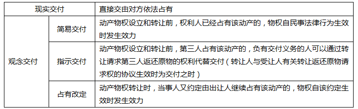 涉税服务相关法律,点睛提分卷,2021年税务师考试《涉税服务相关法律》点睛提分卷2