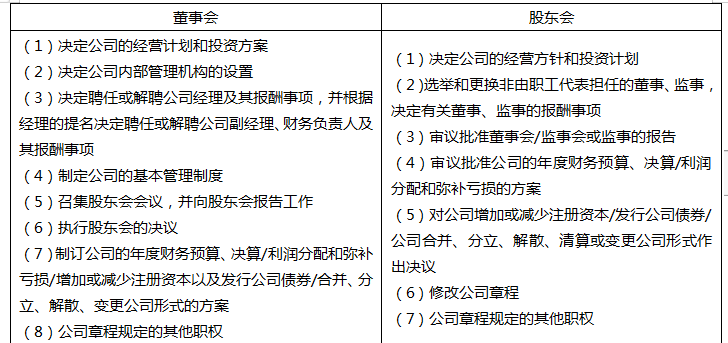 涉税服务相关法律,点睛提分卷,2021年税务师考试《涉税服务相关法律》机考系统模拟卷3