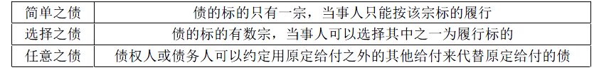 涉税服务相关法律,模拟考试,2021年税务师考试《涉税服务相关法律》模拟试卷6