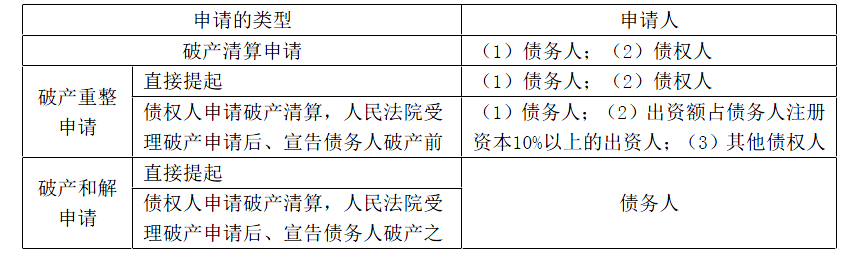 涉税服务相关法律,章节练习,涉税服务相关法律2