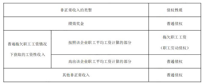 涉税服务相关法律,模拟考试,2021年税务师考试《涉税服务相关法律》模拟试卷3