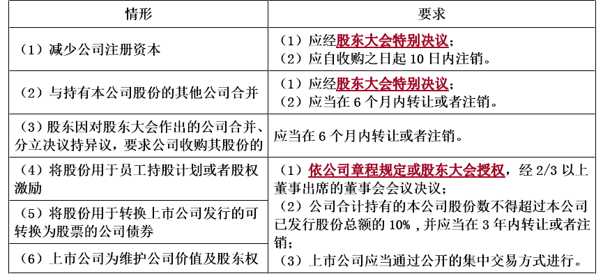 涉税服务相关法律,章节练习,涉税服务相关法律7