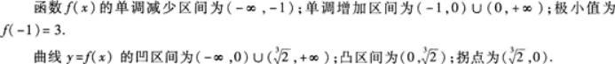 高等数学一（专升本）,章节练习,高等数学一